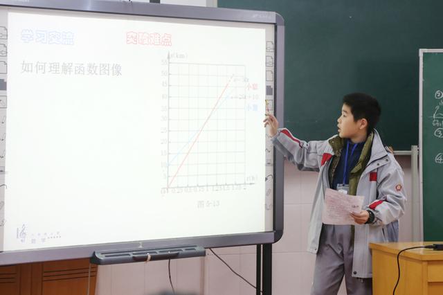小组合作学习高效课堂的操作流程，学校课改实操标准步骤展示